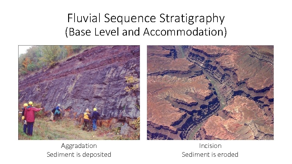 Fluvial Sequence Stratigraphy (Base Level and Accommodation) Aggradation Sediment is deposited Incision Sediment is