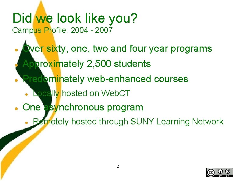 Did we look like you? Campus Profile: 2004 - 2007 Over sixty, one, two