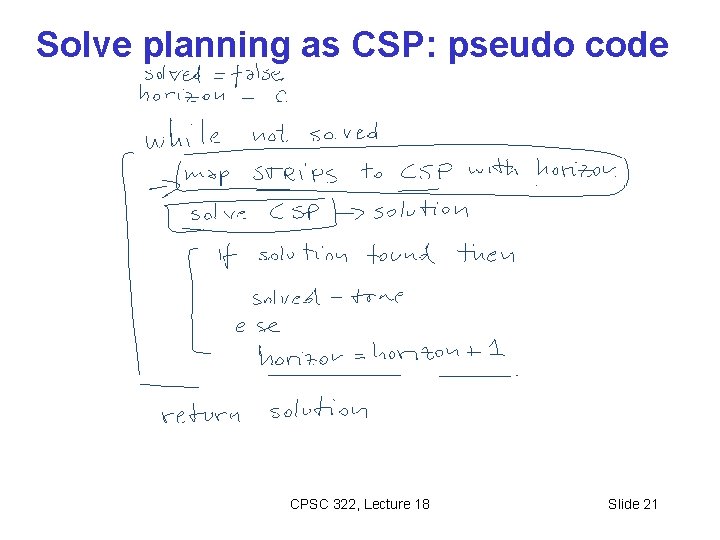 Solve planning as CSP: pseudo code CPSC 322, Lecture 18 Slide 21 