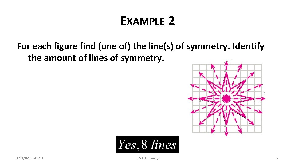 EXAMPLE 2 For each figure find (one of) the line(s) of symmetry. Identify the