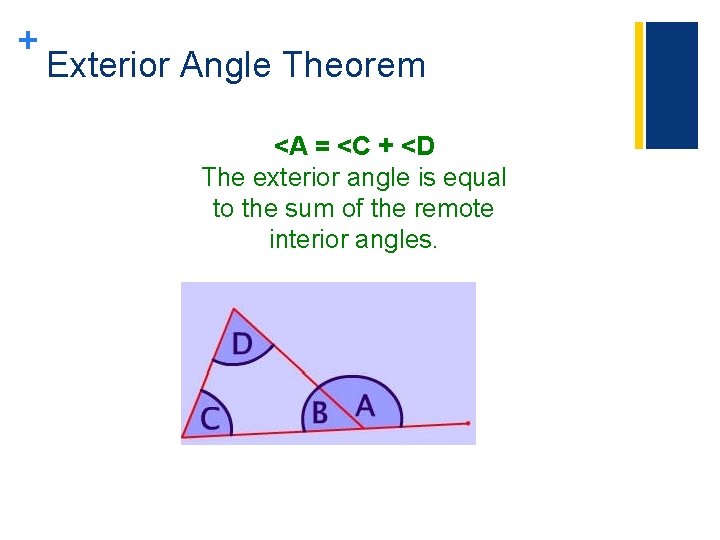 + Exterior Angle Theorem <A = <C + <D The exterior angle is equal