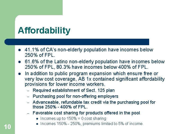 Affordability l l l 41. 1% of CA’s non-elderly population have incomes below 250%