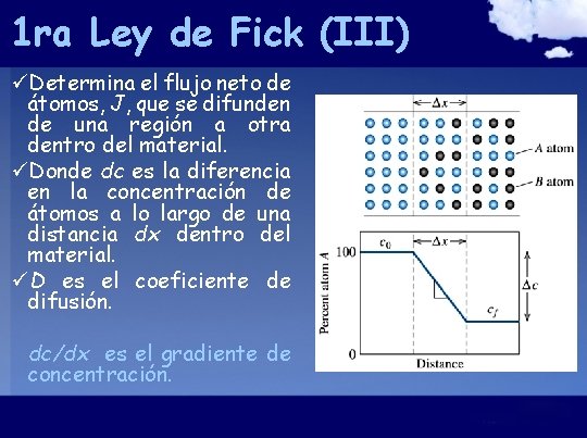 1 ra Ley de Fick (III) üDetermina el flujo neto de átomos, J, que
