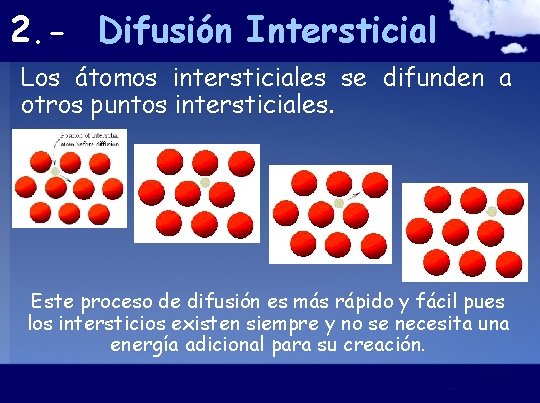 2. - Difusión Intersticial Los átomos intersticiales se difunden a otros puntos intersticiales. Este