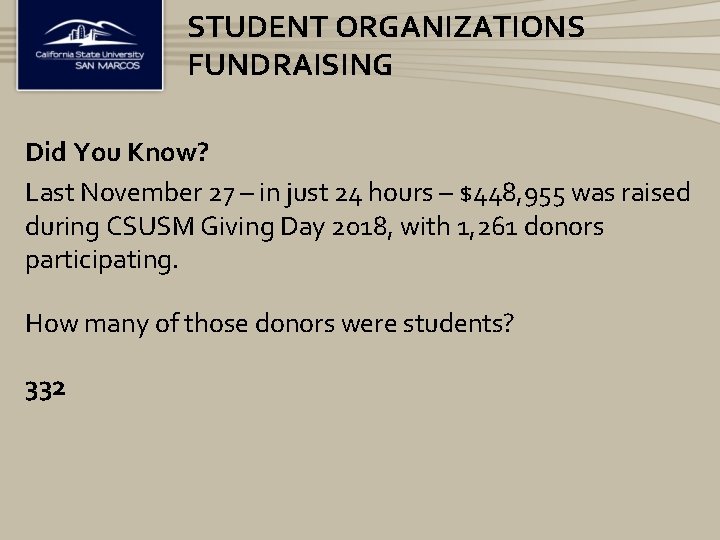 STUDENT ORGANIZATIONS FUNDRAISING Did You Know? Last November 27 – in just 24 hours