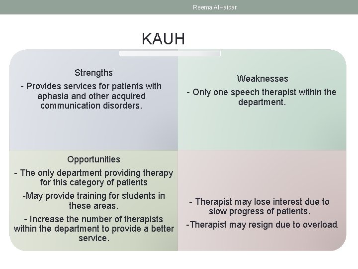 Reema Al. Haidar KAUH Strengths - Provides services for patients with aphasia and other