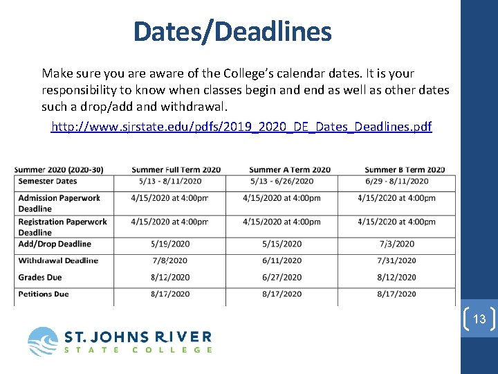 Dates/Deadlines Make sure you are aware of the College’s calendar dates. It is your