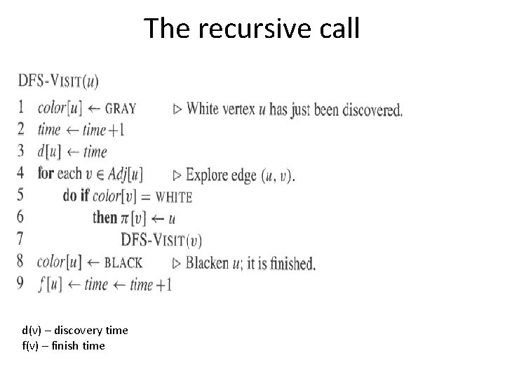 The recursive call d(v) – discovery time f(v) – finish time 