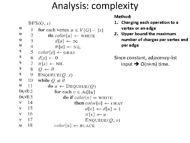 Analysis: complexity u u s s s u u (u, v) v v u