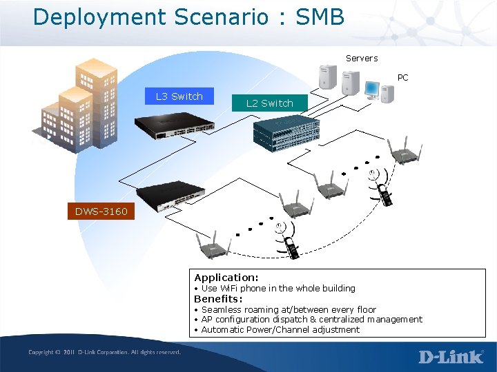 Deployment Scenario : SMB Servers PC L 3 Switch L 2 Switch DWS-3160 Application: