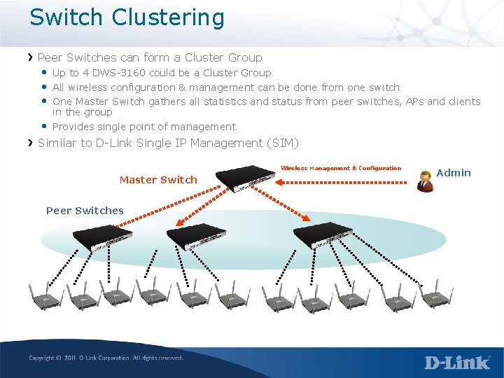 Switch Clustering Peer Switches can form a Cluster Group • Up to 4 DWS-3160