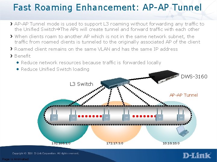 Fast Roaming Enhancement: AP-AP Tunnel mode is used to support L 3 roaming without