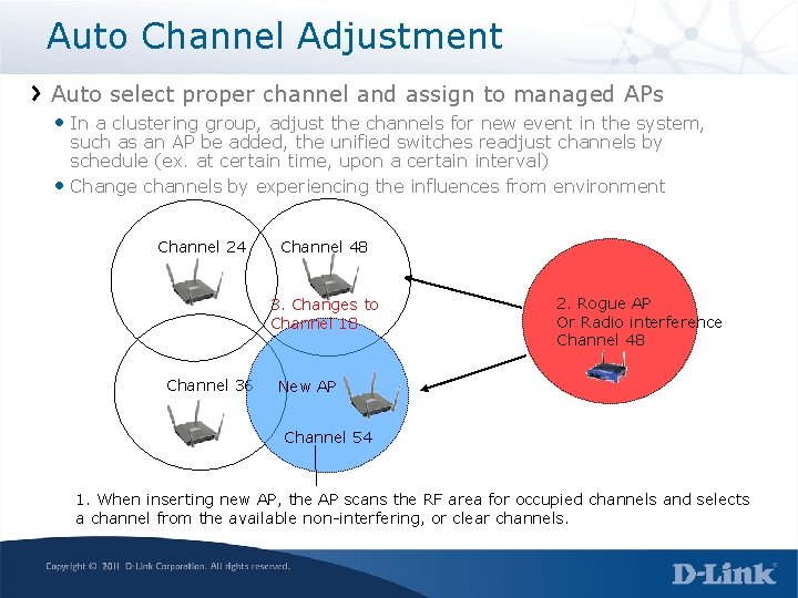 Auto Channel Adjustment Auto select proper channel and assign to managed APs • In