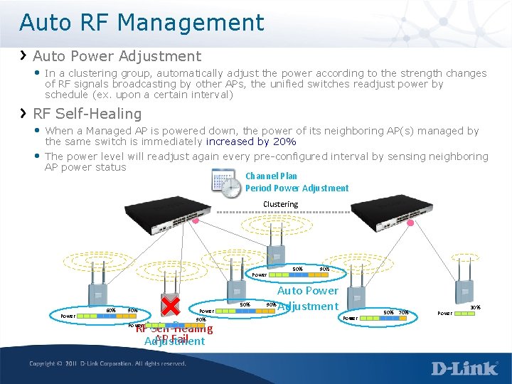 Auto RF Management Auto Power Adjustment • In a clustering group, automatically adjust the