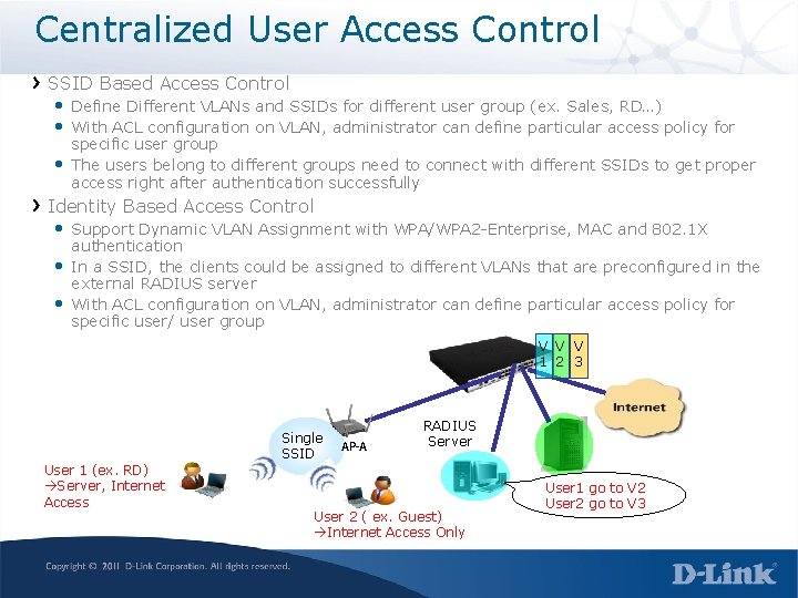 Centralized User Access Control SSID Based Access Control • Define Different VLANs and SSIDs