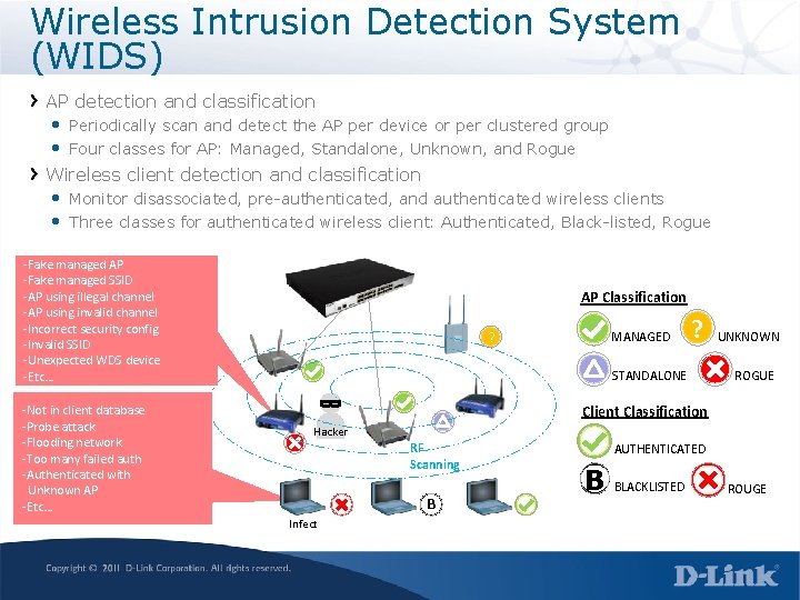 Wireless Intrusion Detection System (WIDS) AP detection and classification • Periodically scan and detect