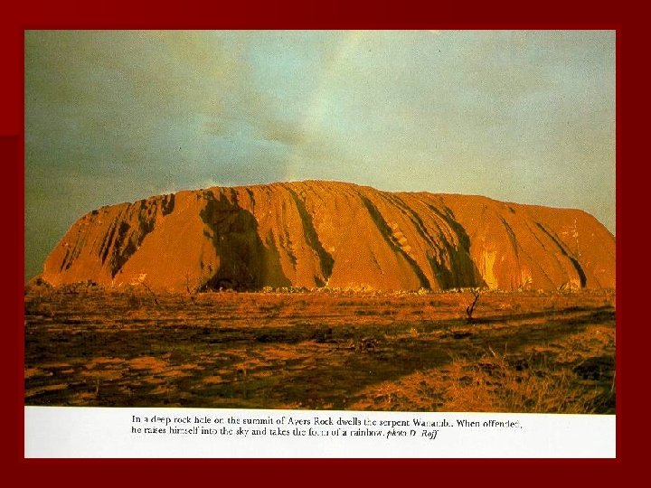 Indigenous issues in Australia Land Heritage cultural identity