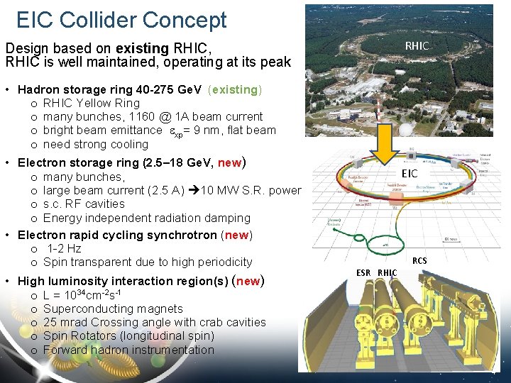 EIC Collider Concept RHIC Design based on existing RHIC, RHIC is well maintained, operating