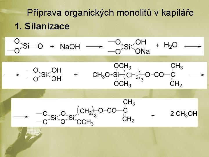 Příprava organických monolitů v kapiláře 1. Silanizace 