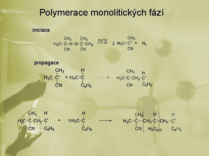 Polymerace monolitických fází iniciace propagace 