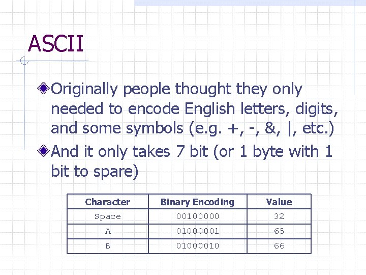 ASCII Originally people thought they only needed to encode English letters, digits, and some