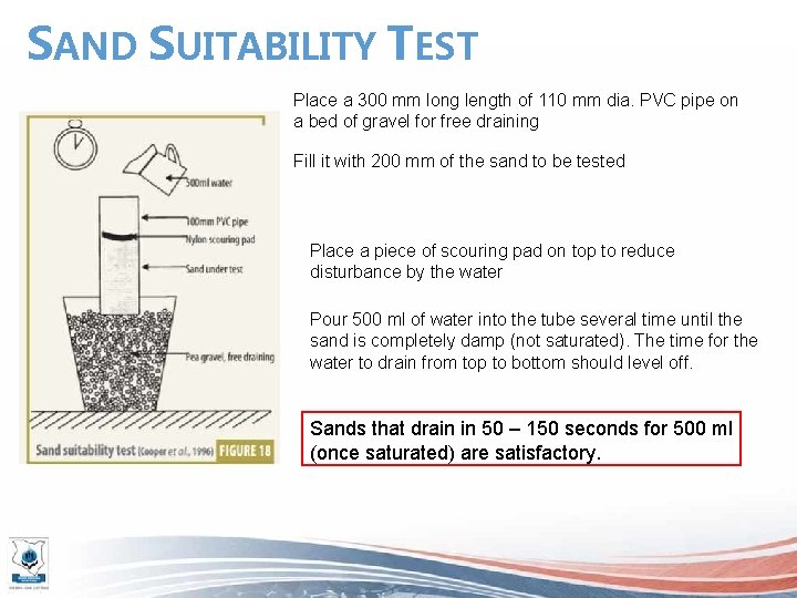 SAND SUITABILITY TEST Place a 300 mm long length of 110 mm dia. PVC