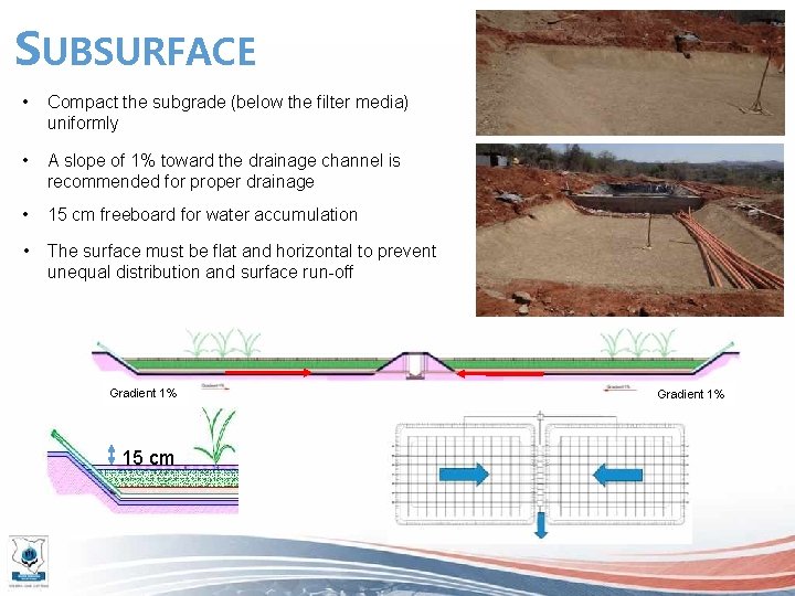 SUBSURFACE • Compact the subgrade (below the filter media) uniformly • A slope of