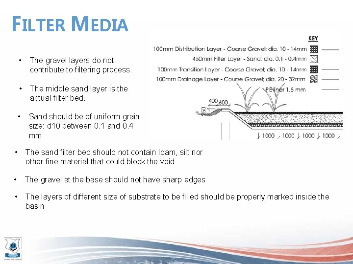FILTER MEDIA • The gravel layers do not contribute to filtering process. • The