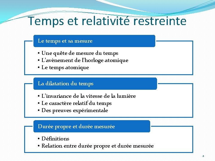 Temps et relativité restreinte Le temps et sa mesure • Une quête de mesure