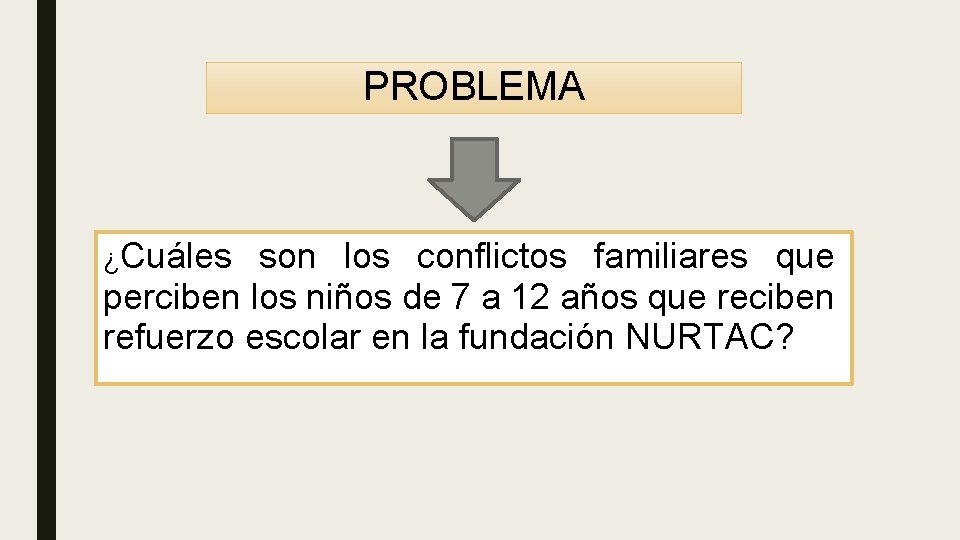 PROBLEMA ¿Cuáles son los conflictos familiares que perciben los niños de 7 a 12