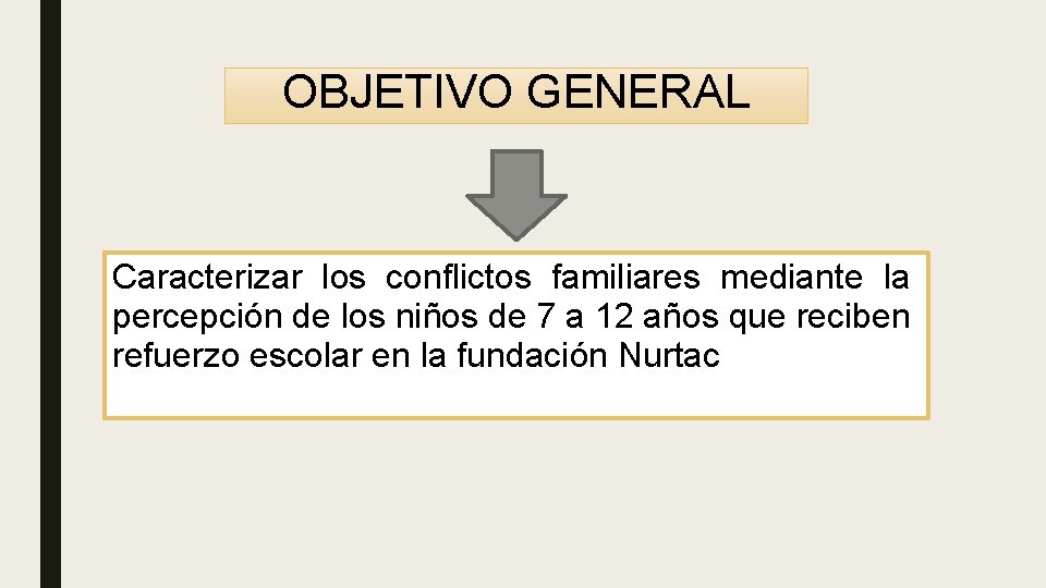 OBJETIVO GENERAL Caracterizar los conflictos familiares mediante la percepción de los niños de 7