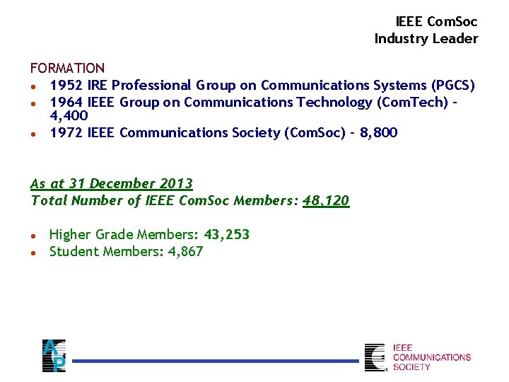 IEEE Com. Soc Industry Leader FORMATION l 1952 IRE Professional Group on Communications Systems