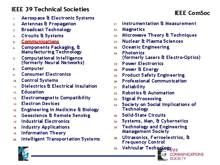 IEEE 39 Technical Societies 1. 2. 3. 4. 5. 6. 7. 8. 9. 10.