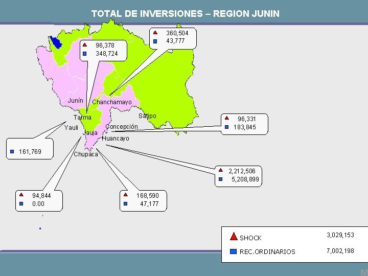 TOTAL DE INVERSIONES – REGION JUNIN 360, 504 43, 777 96, 378 348, 724