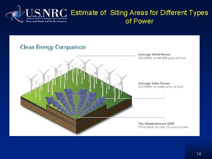 Estimate of Siting Areas for Different Types of Power 14 Estimate of Siting Areas for Different Types of Power 14