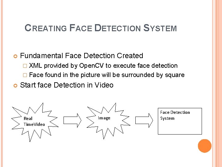 CREATING FACE DETECTION SYSTEM Fundamental Face Detection Created � XML provided by Open. CV