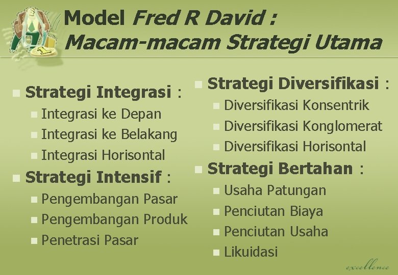 Model Fred R David : Macam-macam Strategi Utama n Strategi Integrasi : n Diversifikasi