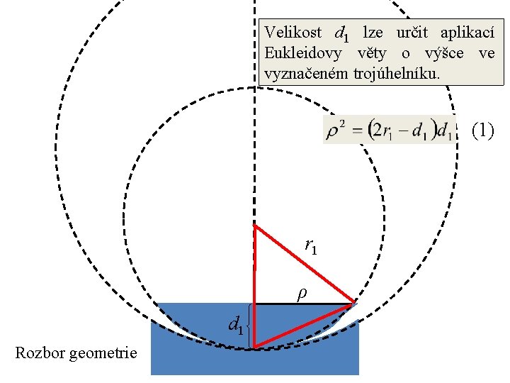 Velikost d 1 lze určit aplikací Eukleidovy věty o výšce ve vyznačeném trojúhelníku. (1)