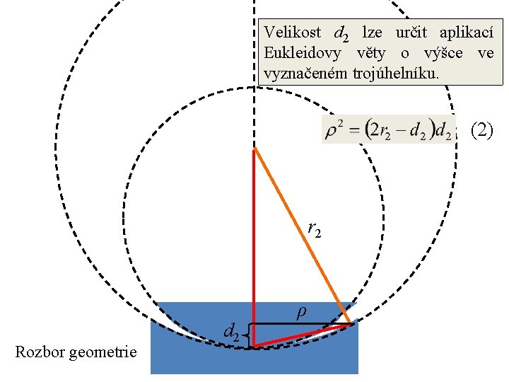 Velikost d 2 lze určit aplikací Eukleidovy věty o výšce ve vyznačeném trojúhelníku. (2)