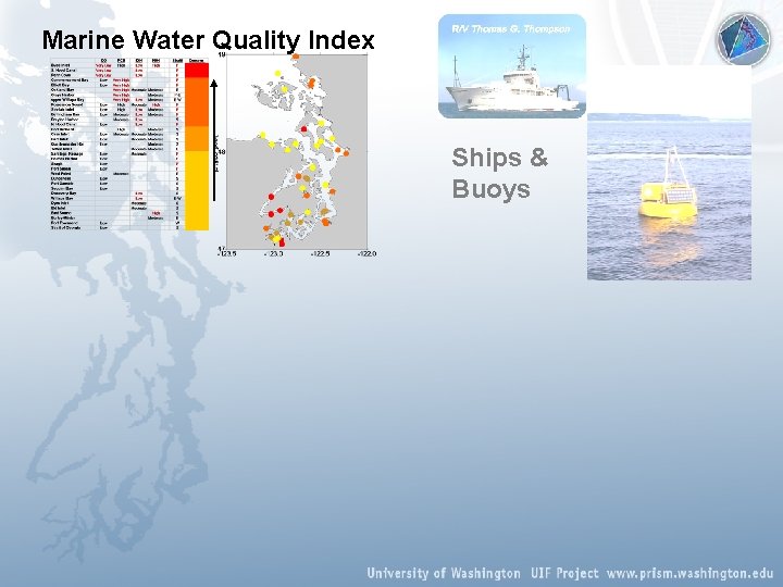Marine Water Quality Index Ships & Buoys 