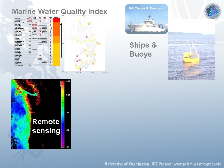 Marine Water Quality Index Ships & Buoys Remote sensing 