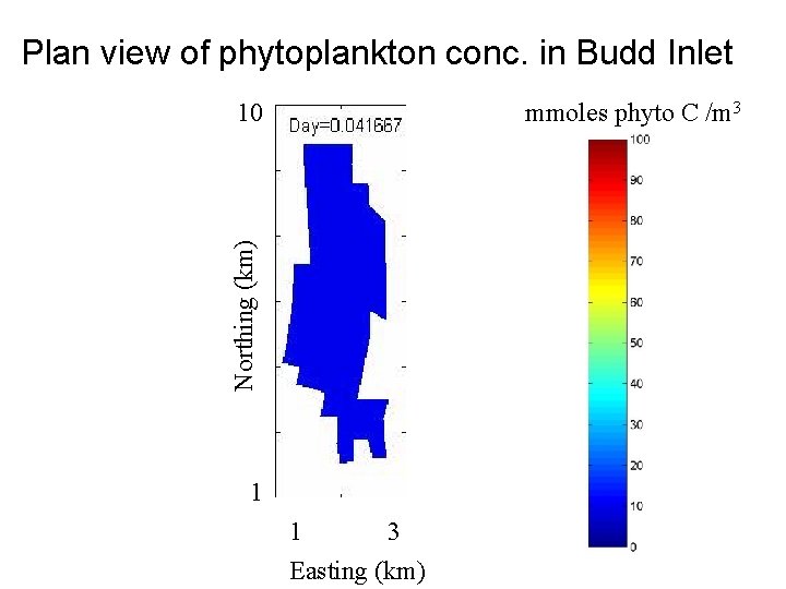 Plan view of phytoplankton conc. in Budd Inlet mmoles phyto C /m 3 Northing