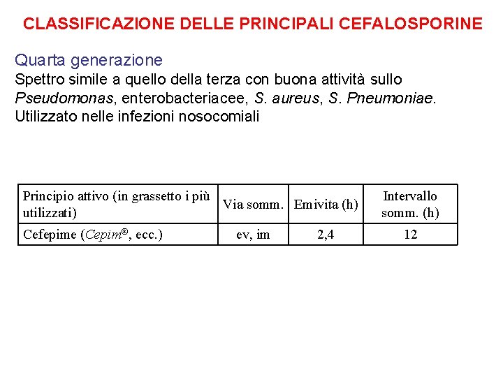 CLASSIFICAZIONE DELLE PRINCIPALI CEFALOSPORINE Quarta generazione Spettro simile a quello della terza con buona