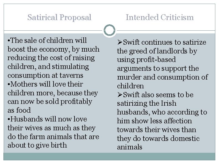 Satirical Proposal • The sale of children will boost the economy, by much reducing Satirical Proposal • The sale of children will boost the economy, by much reducing