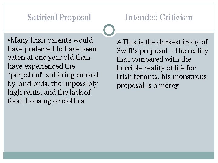 Satirical Proposal • Many Irish parents would have preferred to have been eaten at Satirical Proposal • Many Irish parents would have preferred to have been eaten at