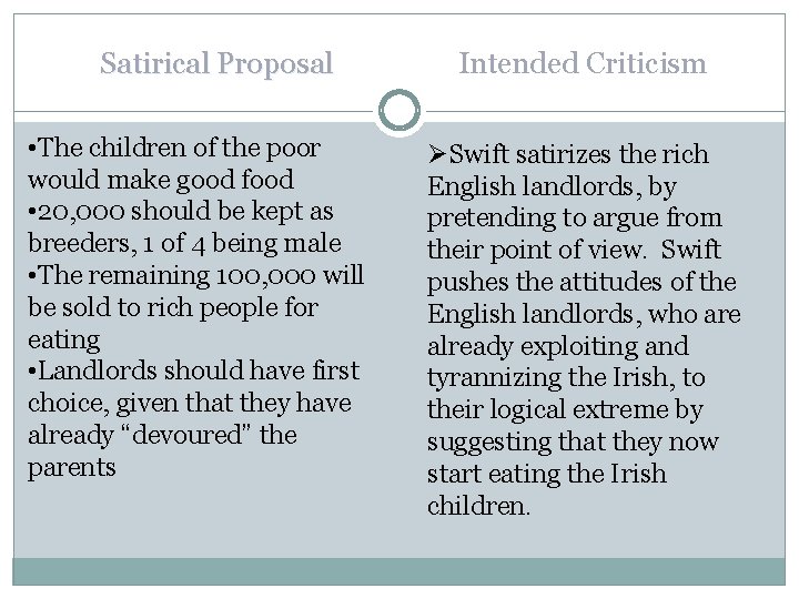 Satirical Proposal • The children of the poor would make good food • 20, Satirical Proposal • The children of the poor would make good food • 20,