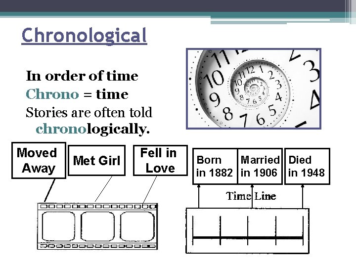 Chronological In order of time Chrono = time Stories are often told chronologically. Moved