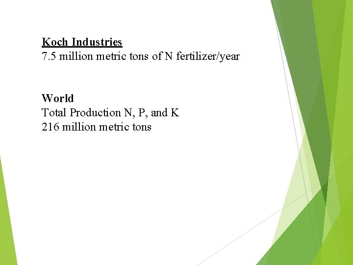 Koch Industries 7. 5 million metric tons of N fertilizer/year World Total Production N,