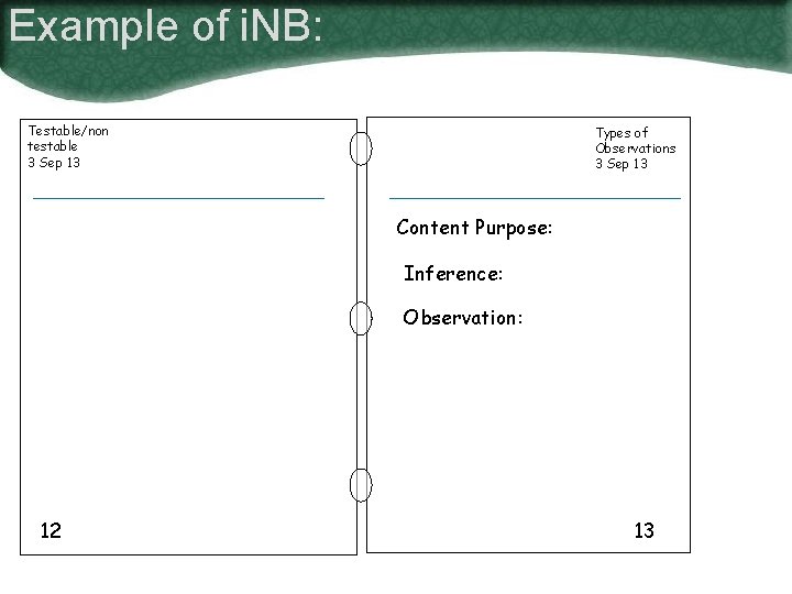 Example of i. NB: Testable/non testable 3 Sep 13 Types of Observations 3 Sep