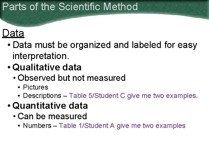 Parts of the Scientific Method Data • Data must be organized and labeled for